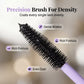 💜 Siste 3 timer Kjøp 1 få 1 gratis!! 💜🎀🎁Gi en ekstra øyevippeprimer🎀🎁Tubing Mascara og Primer