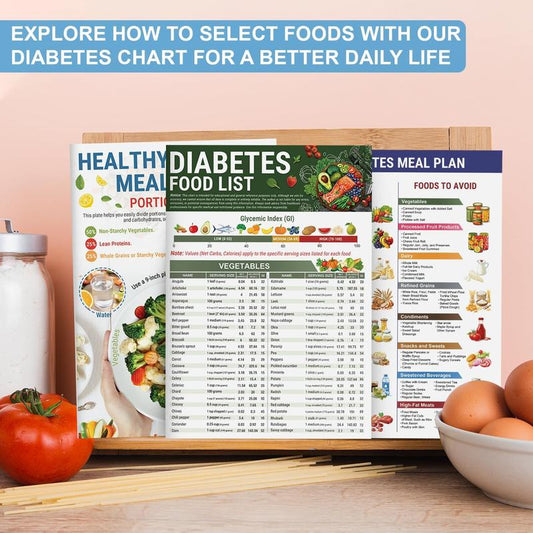 ✨Hot Sale Begrenset Tidsrabatt-50% rabatt🍎Diabetes matliste og måltidsplanlegger🥬