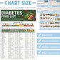 ✨Hot Sale Begrenset Tidsrabatt-50% rabatt🍎Diabetes matliste og måltidsplanlegger🥬