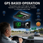 Head-Up Display (HUD) – GPS-hastighetsmåler for bil