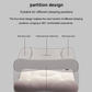 Super ergonomisk pute