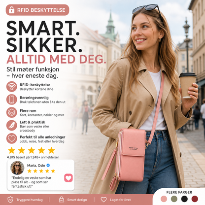 👛 RFID-tyverisikker telefonveske – 4 kortrom, 3 rom, gjennomsiktig berøringslomme. Lett PU-skinn, justerbar stropp – perfekt til hverdag og reiser! 🛡️✨