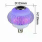 LED RGB Bulb Bluetooth Speaker with Remote Control