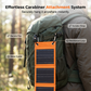 💐50% OFF! Solar Charger with USB – Fast Charging for Phones & Tablets 🔋📱【Flash Sale】