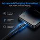 Cut & Fix USB-C-hurtigladekabel