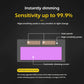🏭Factory Direct 53% Off！👀Professional Tools for Greater Safety & Convenience 🔥2026 New Burning Welding Eye Protection Glasses