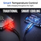⚡ 100W hurtigladingskabel – Type-C, auto avstenging, smart chip. Nylonvevd og slitesterk – lader alt! ✨🔌