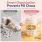 360° Rotating Multi-Compartment Pill Organizer
